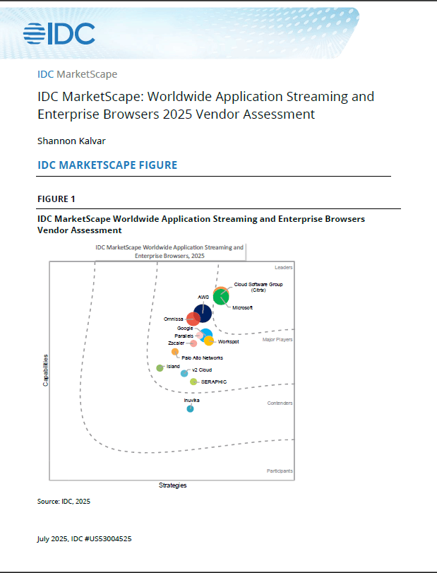 IDC MarketScape