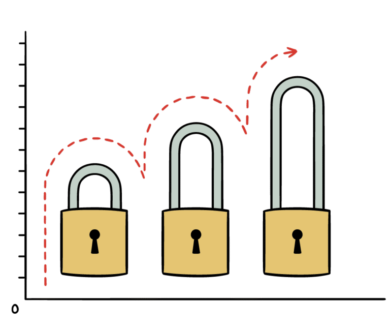 Citrix Secure Developer Spaces | Citrix Asean and South Asia