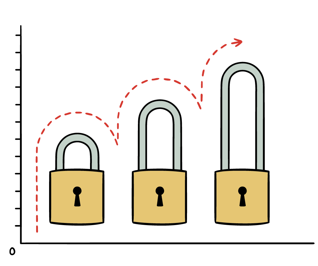 Citrix Secure Developer Spaces | Citrix Asean and South Asia
